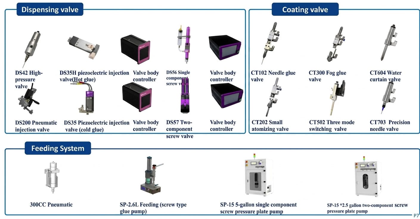Dispensing Vlaves & Feeding System