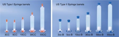 US Type I Syringe barrels