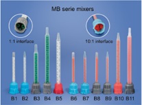 MB Serie Mixers
