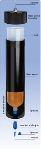 Cartridge Holder